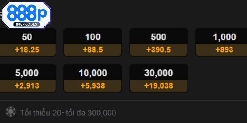 Hướng dẫn xử lý sự cố thường gặp khi nạp tiền 888P